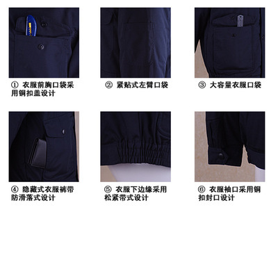 【現貨批發 制都 滌棉帆布防寒活里活面工作棉服 勞保服廠 工作服】價格,廠家,圖片,制服、工作服,北京制都服裝-