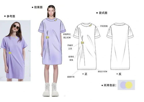 服裝款式圖與設(shè)計展示面板 效果圖vs款式圖對照板在化妝品銷售中的應(yīng)用